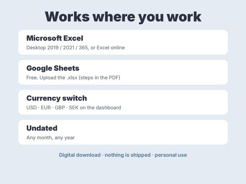 May include: An informational graphic titled Works where you work, listing compatibility with Microsoft Excel, Google Sheets, a currency switch for USD, EUR, GBP, and SEK, and an undated format for any month or year, noting it is a digital download.