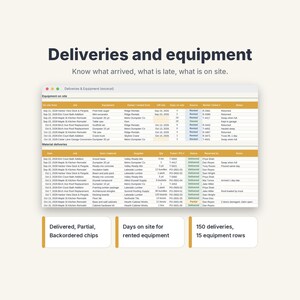 Construction Daily Log Template, Site Report & Job Diary Spreadsheet for Contractors image 6