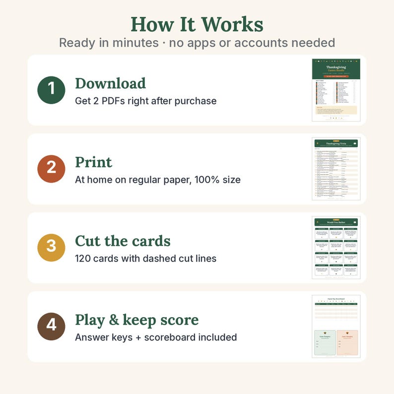 May include: An instructional graphic titled How It Works with four steps: 1 Download 2 PDFs, 2 Print at home, 3 Cut 120 cards with dashed lines, and 4 Play and keep score with answer keys and a scoreboard. Each step features a small document preview.