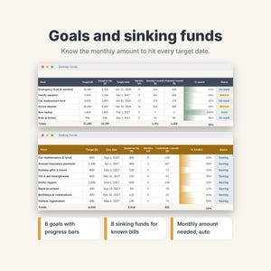 2027 Budget Planner Spreadsheet, Monthly Budget Template with Savings & Debt Tracker image 6