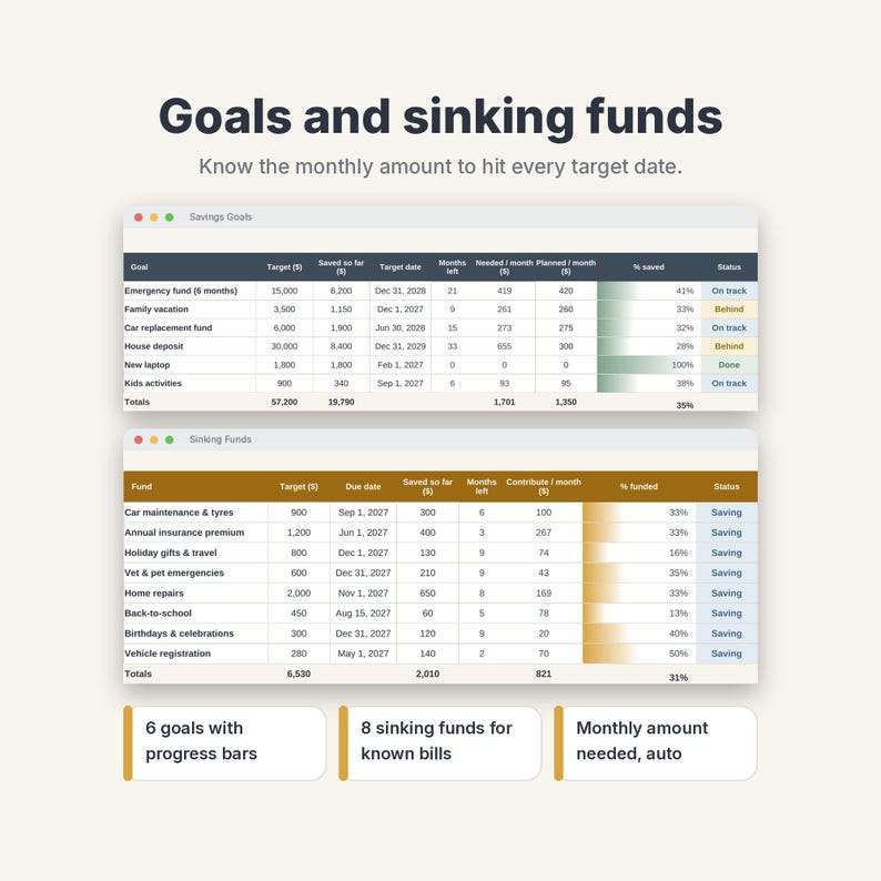 2027 Budget Planner Spreadsheet, Monthly Budget Template with Savings & Debt Tracker image 6