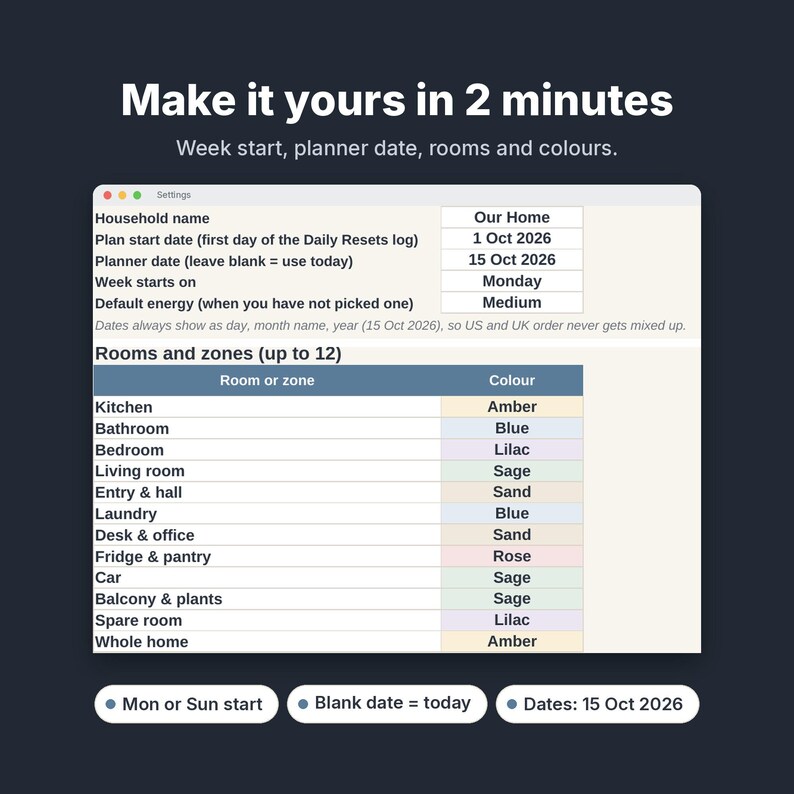 Może przedstawiać: Cyfrowy interfejs ustawień zatytułowany Make it yours in 2 minutes. Zawiera pola dla nazwy gospodarstwa domowego, daty rozpoczęcia, daty planisty, początku tygodnia i energii, oraz tabelę pomieszczeń i stref z przypisanymi kolorami.