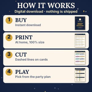 May include: A four-step instructional graphic on a dark blue background titled HOW IT WORKS. Steps include: 1 BUY with instant download, 2 PRINT at home, 3 CUT along dashed lines on cards, and 4 PLAY by picking from the party plan. Includes 2027 game icons.