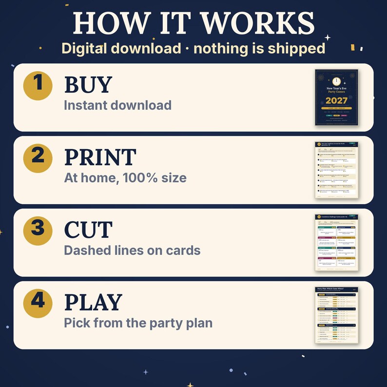 May include: A four-step instructional graphic on a dark blue background titled HOW IT WORKS. Steps include: 1 BUY with instant download, 2 PRINT at home, 3 CUT along dashed lines on cards, and 4 PLAY by picking from the party plan. Includes 2027 game icons.
