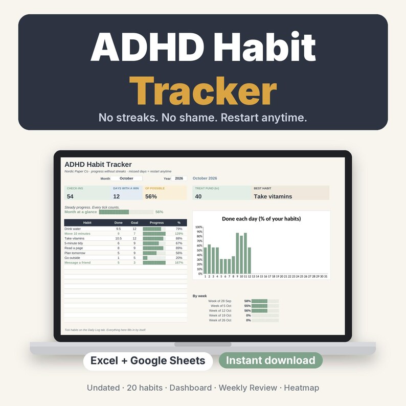May include: A digital ADHD Habit Tracker displayed on a laptop screen, featuring a dashboard with progress bars, a bar chart for daily completion, and habit lists. The text reads ADHD Habit Tracker, No streaks. No shame. Restart anytime.