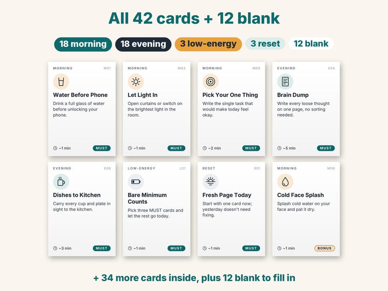 May include: A set of 42 activity cards plus 12 blank cards, categorized into morning, evening, low-energy, and reset routines. Each card features a simple icon, a title, a brief instruction, a time estimate, and a must or bonus label.