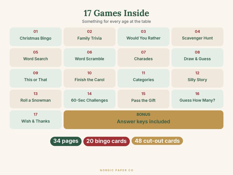 May include: A digital game collection titled 17 Games Inside, featuring a list of activities including Christmas Bingo, Family Trivia, Would You Rather, Scavenger Hunt, Word Search, Word Scramble, Charades, Draw & Guess, This or That, Finish the Carol, Categories, Silly Story, Roll a Snowman, 60-Sec Challenges, Pass the Gift, Guess How Many, and Wish & Thanks, with bonus answer keys, 34 pages, 20 bingo cards, and 48 cut-out cards.
