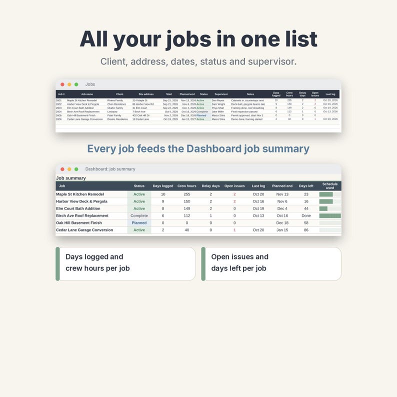 Construction Daily Log Template, Site Report & Job Diary Spreadsheet for Contractors image 8