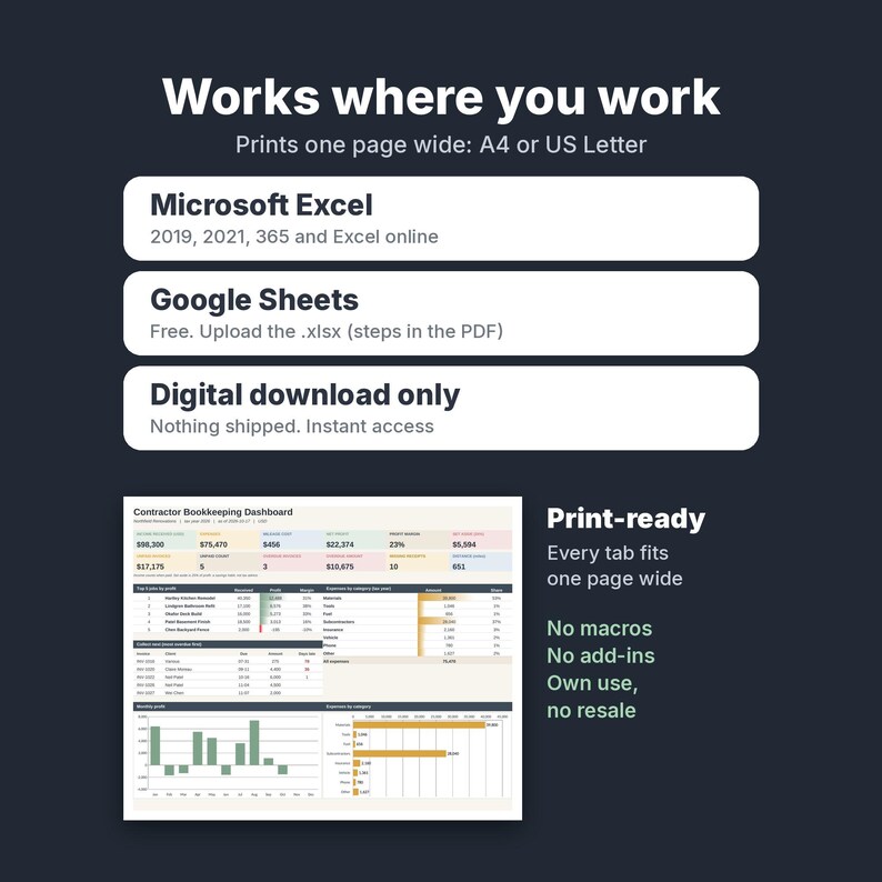 May include: A digital contractor bookkeeping dashboard template compatible with Microsoft Excel and Google Sheets. The layout features financial data tables, bar charts, and expense tracking. Text includes Works where you work, Prints one page wide: A4 or US Letter, Digital download only, and Print-ready.