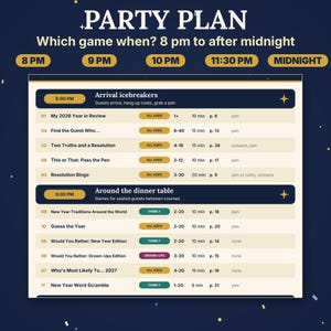 May include: A party plan schedule printed on a cream-colored background with dark blue headers. The text includes 'PARTY PLAN', 'Which game when? 8 pm to after midnight', and lists various games with time slots, age groups, and required items.
