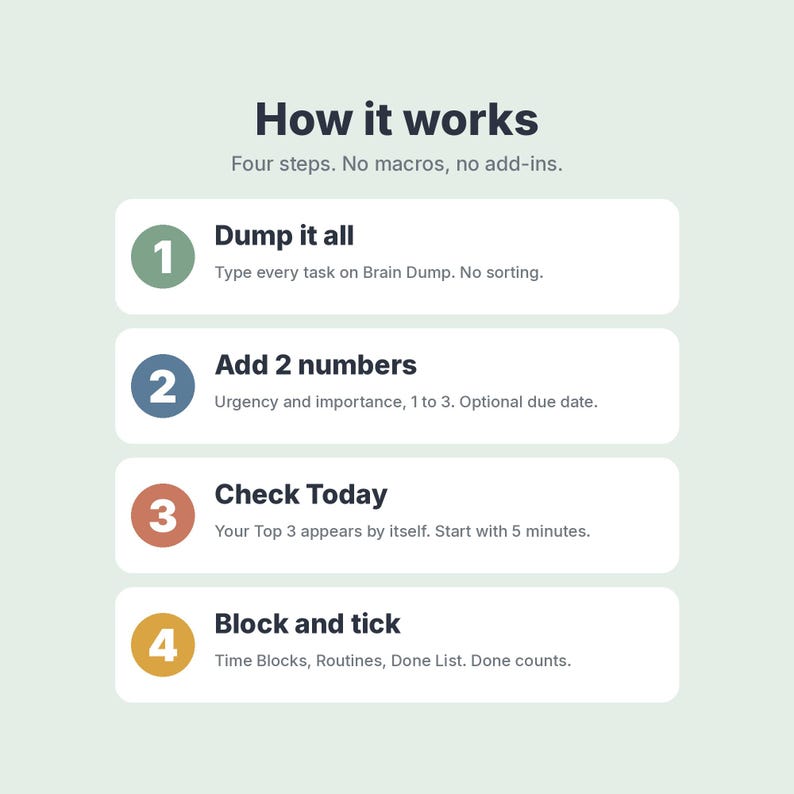 ADHD Daily Planner Spreadsheet, To-Do List with Auto Top 3 & Time Blocking image 10
