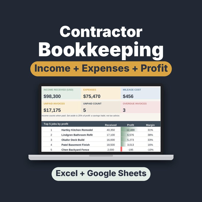 May include: A digital spreadsheet template for contractor bookkeeping displayed on a laptop screen. The interface shows financial data including income, expenses, profit, and a table of the top five jobs by profit in USD currency.