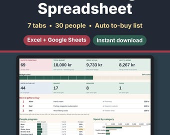 Christmas Budget Planner Spreadsheet, Gift Tracker & Shopping List for 30 People