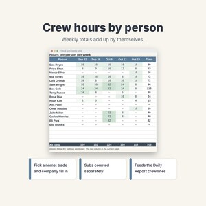 Construction Daily Log Template, Site Report & Job Diary Spreadsheet for Contractors image 5