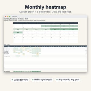 May include: A digital monthly heatmap dashboard for October 2026, featuring a calendar view with green-shaded percentage completion cells and a habit-by-day grid tracking daily tasks like drinking water and reading, with a total completion summary.