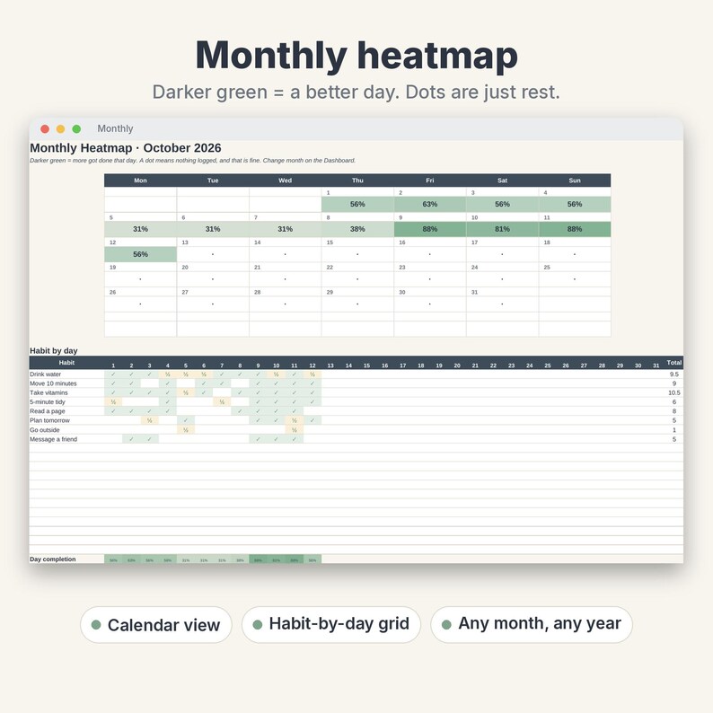 May include: A digital monthly heatmap dashboard for October 2026, featuring a calendar view with green-shaded percentage completion cells and a habit-by-day grid tracking daily tasks like drinking water and reading, with a total completion summary.