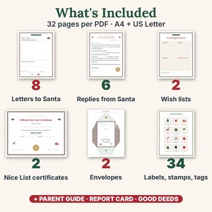 Puede incluir: Un conjunto digital imprimible de 32 p&aacute;ginas que incluye 8 cartas a Santa, 6 respuestas de Santa, 2 listas de deseos, 2 certificados de lista de buenos, 2 sobres y 34 etiquetas, sellos y tarjetas, adem&aacute;s de una gu&iacute;a para padres.
