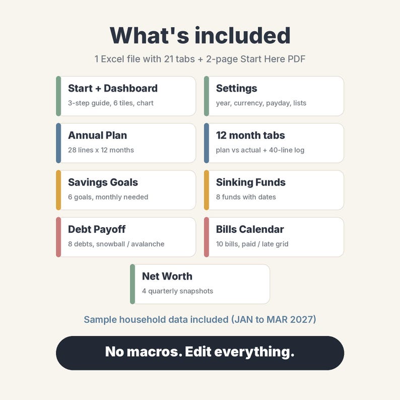 2027 Budget Planner Spreadsheet, Monthly Budget Template with Savings & Debt Tracker image 9