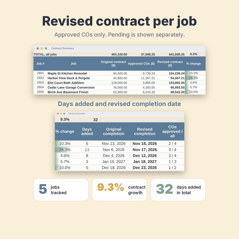 Construction Change Order Form & Log Template for Contractors and Remodelers image 5