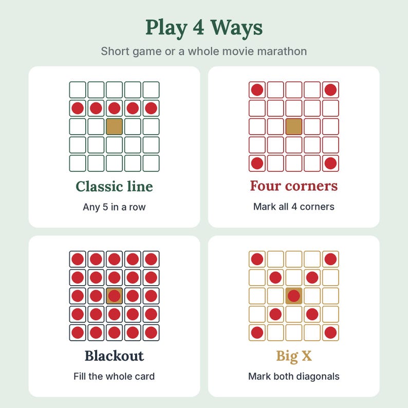 May include: A game instruction graphic titled Play 4 Ways, Short game or a whole movie marathon. It displays four 5x5 grids showing winning patterns: Classic line with 5 red dots in a row, Four corners, Blackout with all squares filled, and Big X.