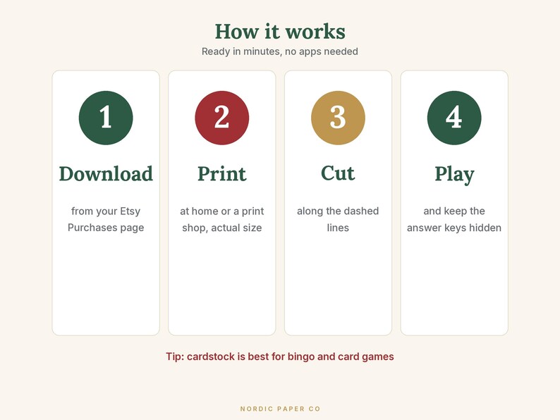 Pode incluir: Um gr&aacute;fico instrutivo intitulado How it works, Ready in minutes, no apps needed. Quatro passos numerados: 1 Download from your Etsy Purchases page, 2 Print at home or a print shop, actual size, 3 Cut along the dashed lines, 4 Play and keep the answer keys hidden. Tip: cardstock is best for bingo and card games. Nordic Paper Co.