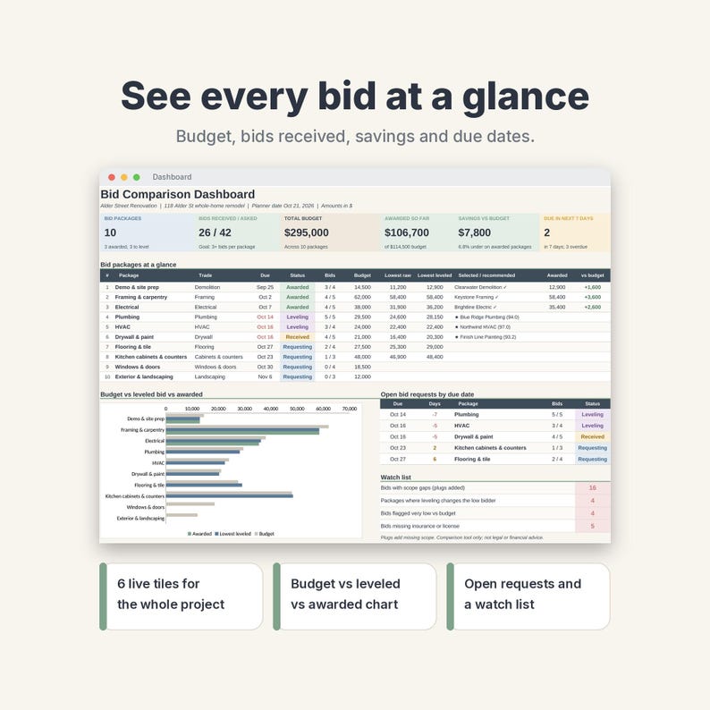 Contractor Bid Comparison Template, Construction Bid Leveling Spreadsheet, Quote Sheet image 3