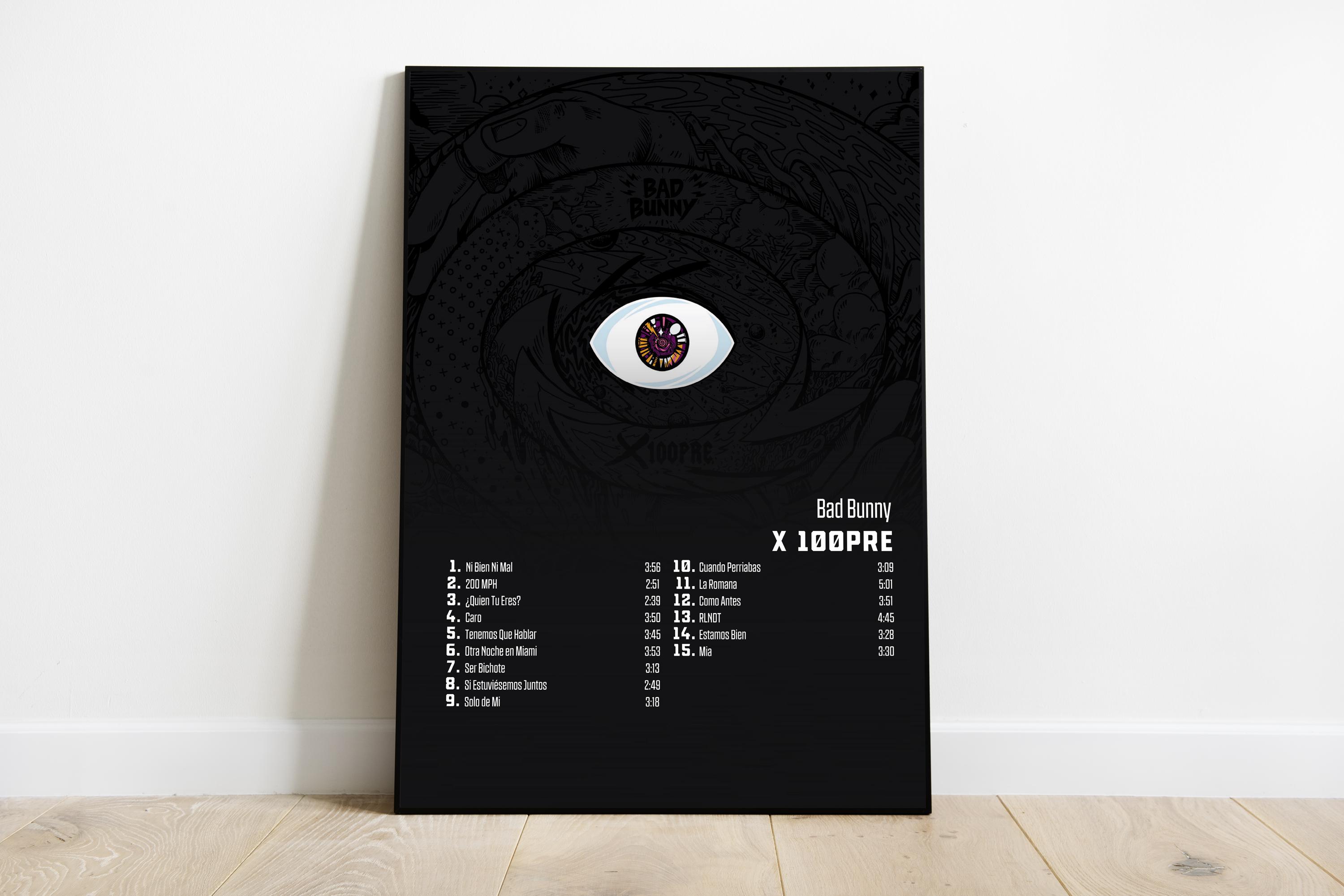 Custom Set of 3 Album Posters, Album Cover Poster, Custom Music Gift - Etsy