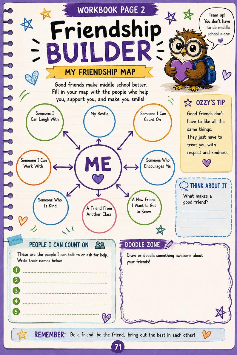May include: A workbook page titled Friendship Builder My Friendship Map featuring a central ME circle with arrows pointing to various categories, an owl illustration, and sections for People I Can Count On and a Doodle Zone with text throughout.