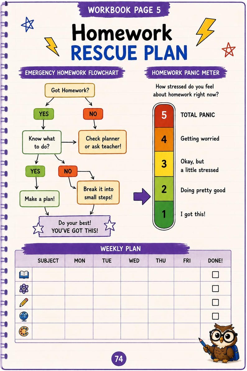 May include: A spiral-bound workbook page titled Homework RESCUE PLAN, featuring an emergency homework flowchart, a numbered homework panic meter from 1 to 5, and a weekly plan grid with subject icons and a cartoon owl holding a pencil.
