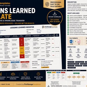 Könnte beinhalten: Eine digitale Lessons Learned Vorlage für Projektmanagement, bestehend aus einem weißen Dokument mit einer Tabelle namens Lessons Learned Register, Spalten für Titel, Kategorie, Ursache, Auswirkung und Empfehlungen sowie Abschnitten für eine Zusammenfassung.