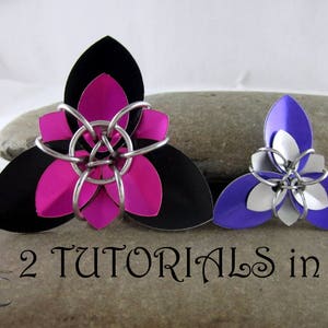 Tutorial de malla de malla - Tutoriales de malla ...