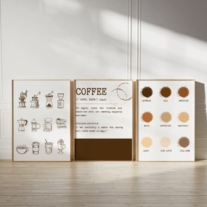 Könnte beinhalten: Drei gerahmte Drucke mit Illustrationen von Kaffeebrühmethoden und einer Definition von Kaffee. Der rechte Druck zeigt eine Farbkarte verschiedener Kaffeegetränke, darunter Espresso, Latte, Cappuccino und Mocha.