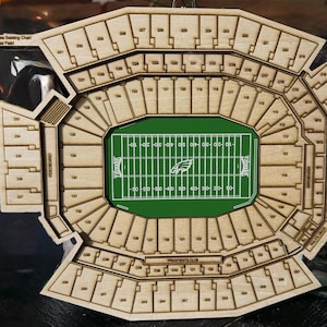 May include: Wooden seating chart of Lincoln Financial Field, home of the Philadelphia Eagles. The chart features a green field with yard lines and the Eagles logo, surrounded by numbered seating sections. The text "Philadelphia Eagles Seating Chart at Lincoln Financial Field" is visible.