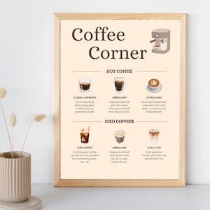 Decoração com estampa para estação de café, decoração para casa e cozinha, presente para amantes de café, cardápio de café, estampa para cozinha.