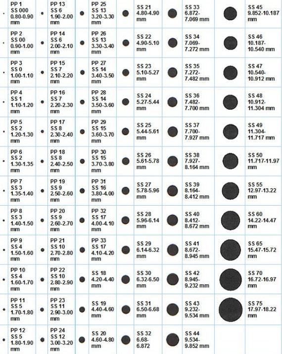 Swarovski Chaton Size Chart