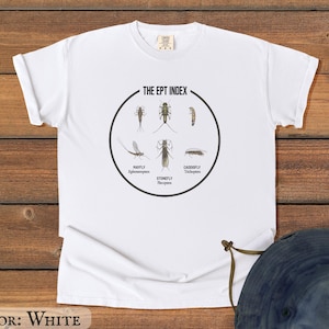 Peut inclure: Ensemble de trois tasses en céramique avec une finition mate et mouchetée. Les tasses sont dans des tons de bleu, vert et blanc. Chaque tasse a un design simple et moderne, idéal pour le café ou le thé.