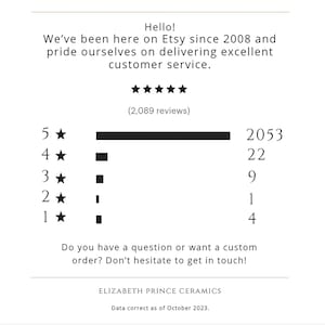 graphic to show our excellent customer service recod, with 2053 5* reviews, 22 4* reviews and only 4 1* in ovre 15 years of selling on etsy.com