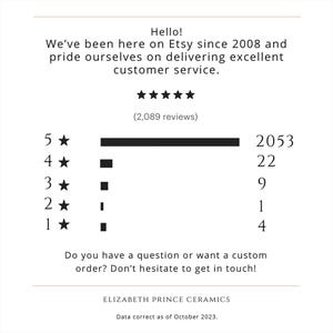 Graphic showing that we have been here on Etsy since 2008 and that we pride ourselves on giving excellent customer service. We are proud to have over 2050 five star reviews from our customers.