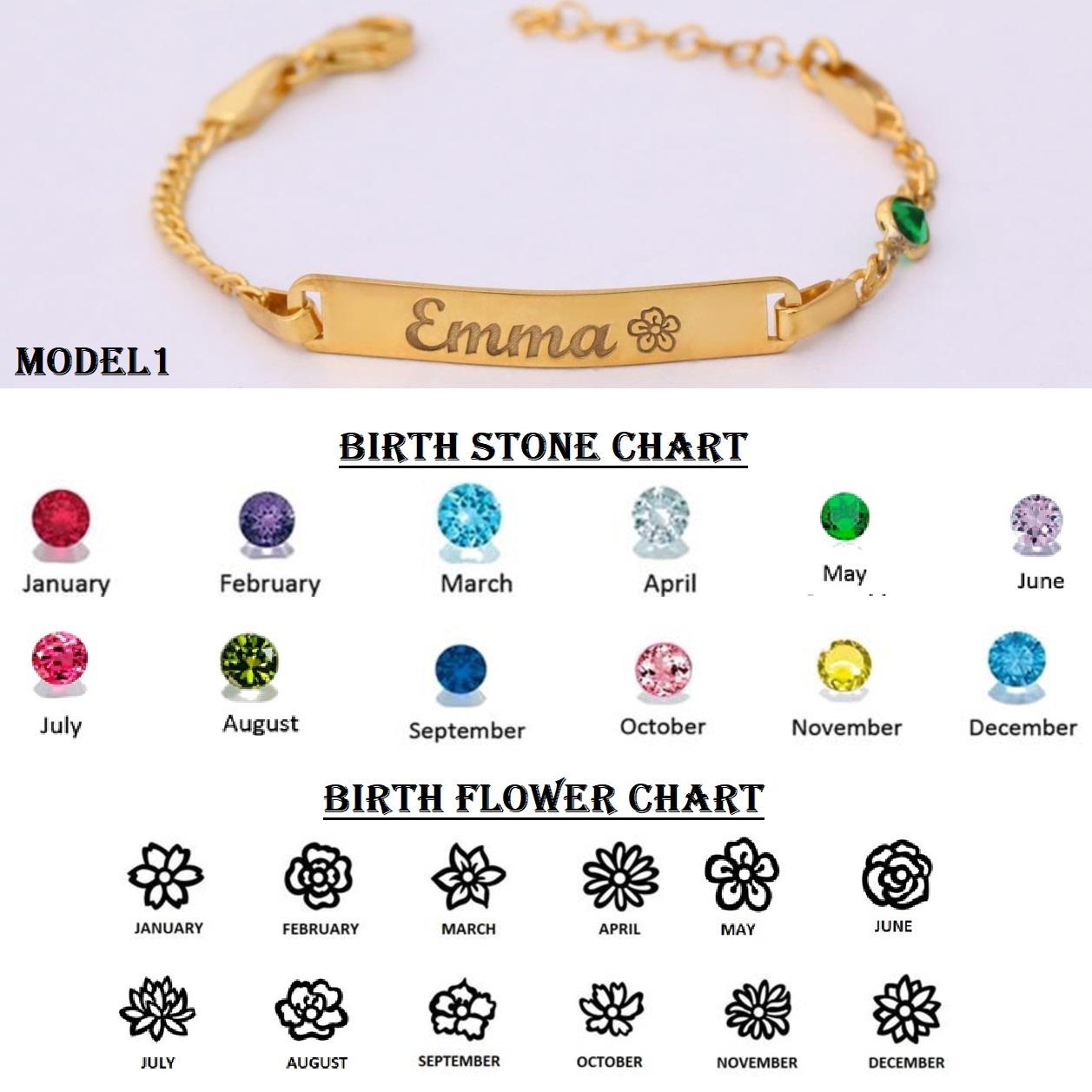 thumbnail image 2 of Baby Babi Anti Allergy Bracelet – Customize Name, Birth ID, Personalized Stainless Steel 2 of 2