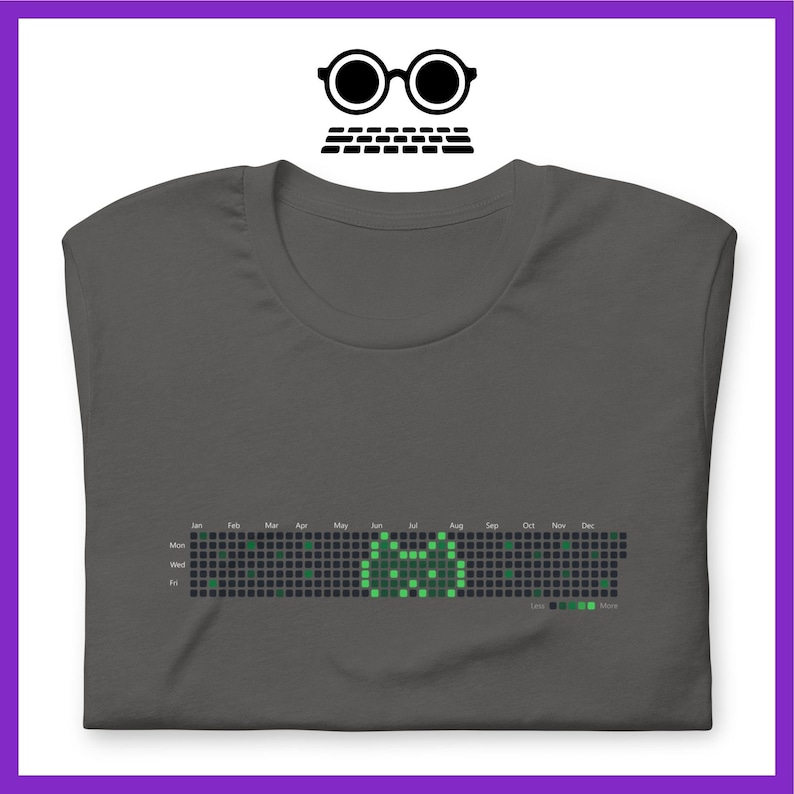 Github Cat | Cat T-shirt Design Using the Github Contribution Graph is ...