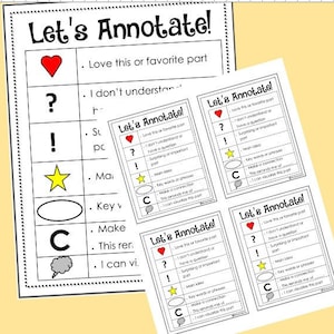 Let&#39;s Annotate! Annotation anchor chart and mini-anchor charts for students.