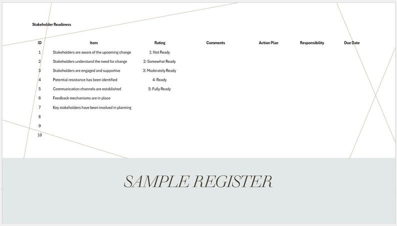 Change Management Accelerator Toolkit - Etsy