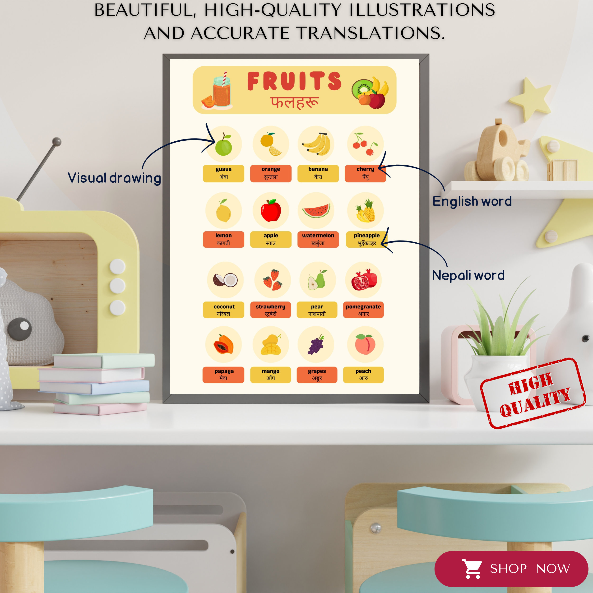 Printable Nepali Fruits Poster, Digital Download, Educational Wall Art ...