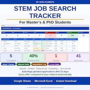 May include: A digital STEM job search tracker for Master's and PhD students. The interface displays an application log with columns for company, position, and status. Features include a ghost tracker, stipend delta, negotiation log, and 8 live stats.