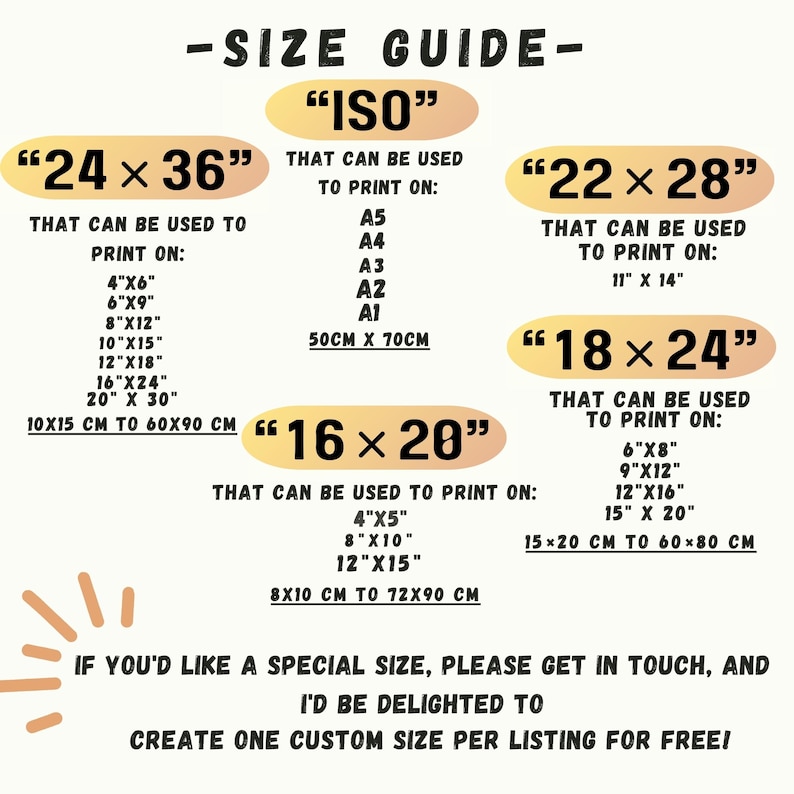 K&ouml;nnte beinhalten: Eine Gr&ouml;&szlig;entabelle mit schwarzem und gelbem Text. Die Tabelle listet verschiedene Druckgr&ouml;&szlig;en auf, darunter 24x36 Zoll, 16x20 Zoll, 22x28 Zoll und 18x24 Zoll, mit entsprechenden metrischen Ma&szlig;en. Der Text enth&auml;lt auch den Begriff "ISO" und "Wenn Sie eine Sondergr&ouml;&szlig;e w&uuml;nschen..."
