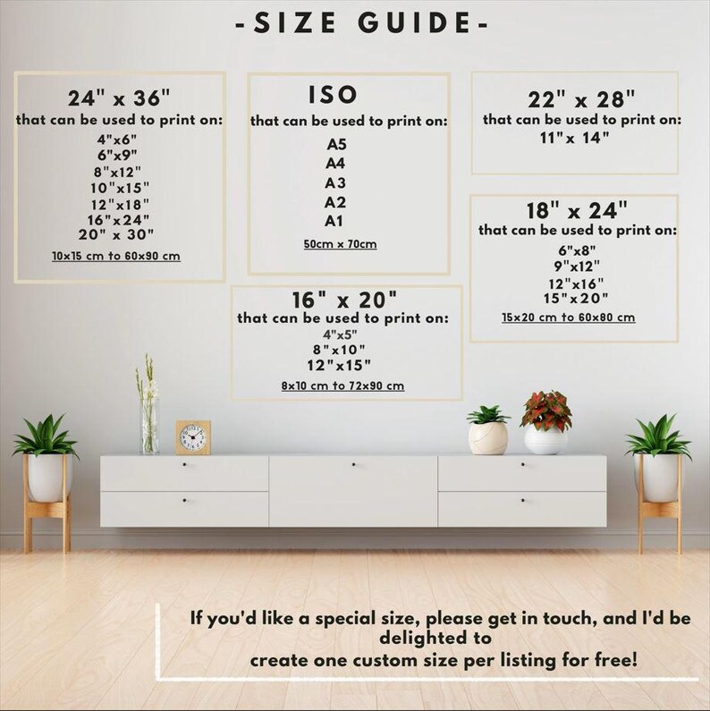 May include: A size guide for prints, showing different sizes in inches and centimeters. The guide includes standard sizes like 24" x 36", 18" x 24", and 16" x 20", as well as ISO paper sizes like A5, A4, A3, A2, and A1. The text states that a custom size can be created for free.
