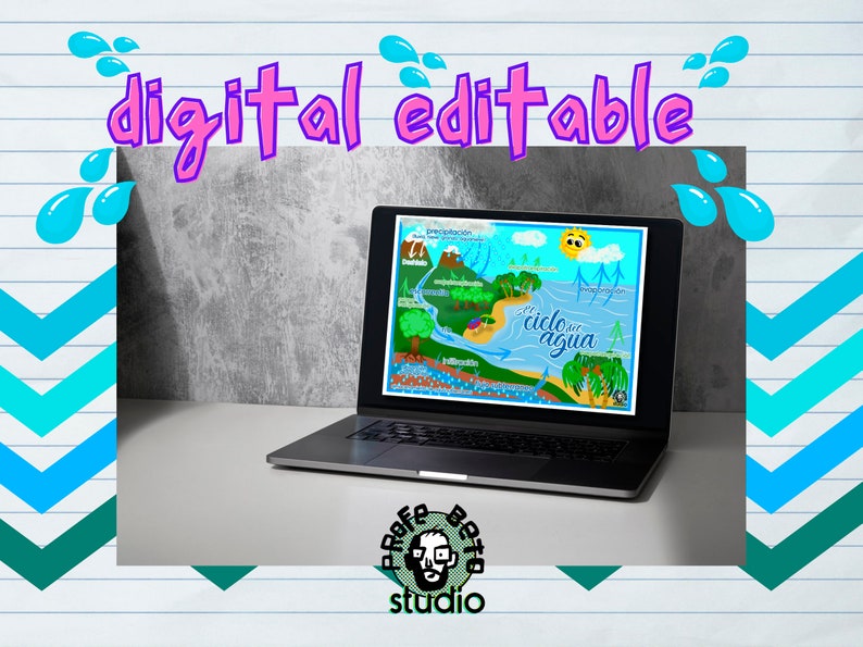 Water Cycle Visual Guide for Kids | Printable, Digital in JPG and PSD ...