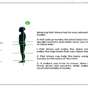 May include: Illustration comparing the effects of wearing flat shoes versus high heels on posture. The person wearing flat shoes has a straight spine, while the person wearing high heels has a curved spine. Text explains the benefits of wearing flat shoes for health and comfort.
