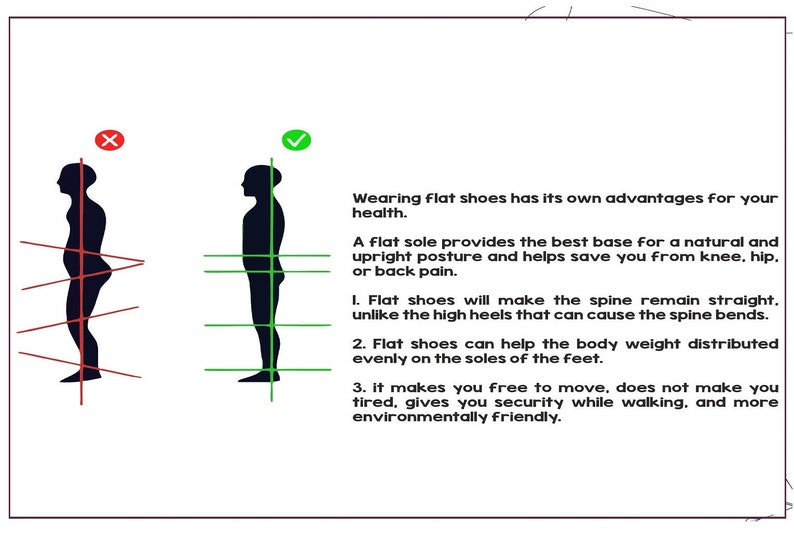May include: Illustration comparing the effects of wearing flat shoes versus high heels on posture. The person wearing flat shoes has a straight spine, while the person wearing high heels has a curved spine. Text explains the benefits of wearing flat shoes for health and comfort.