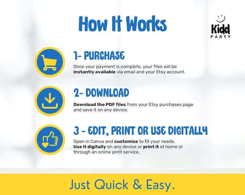 May include: A graphic with the text "How It Works" and the Kidd Party logo. The steps are: Purchase, Download, and Edit, Print or Use Digitally. The text explains how to access and use digital files purchased on Etsy.